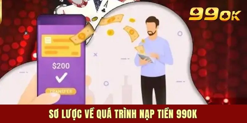 Sơ lược về quá trình nạp tiền 99OK