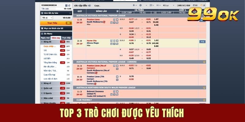 Top 3 trò chơi được yêu thích