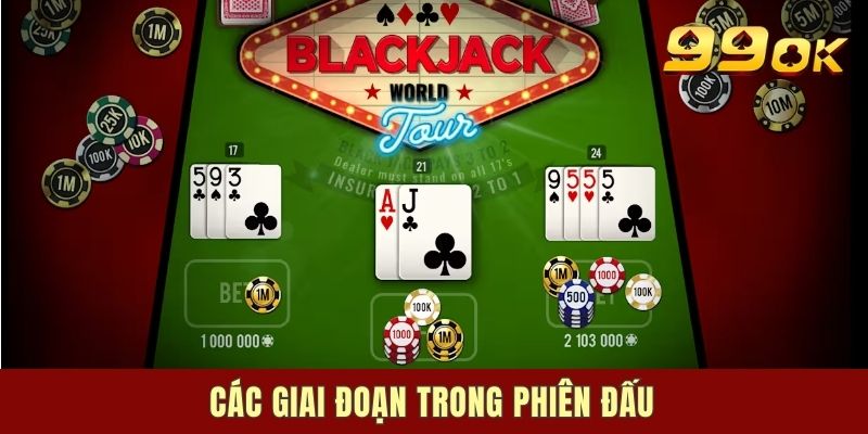 Các giai đoạn trong phiên đấu