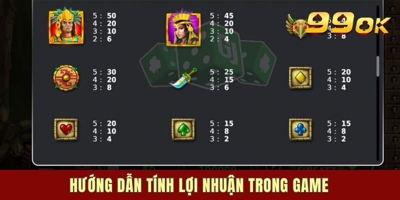 Hướng dẫn tính lợi nhuận trong game