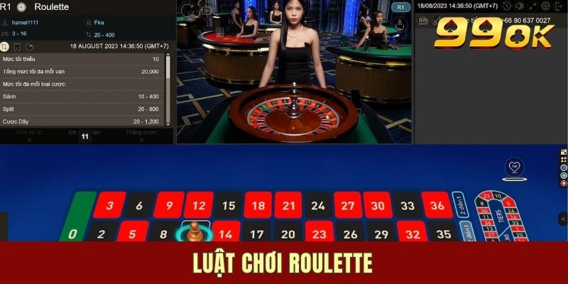 Từ A Đến Z Luật Chơi Roulette Chuẩn Và Tips Đánh Bạc Hay