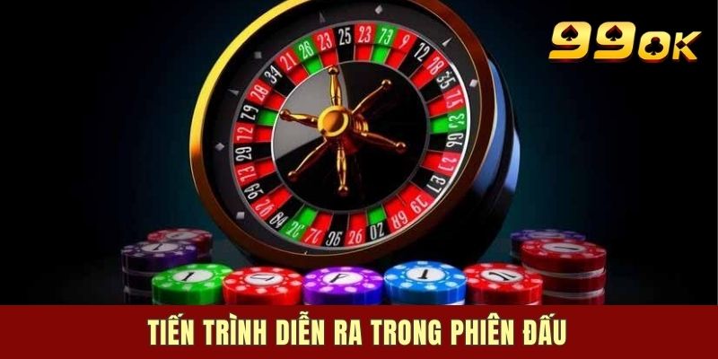 Tiến trình diễn ra trong phiên đấu